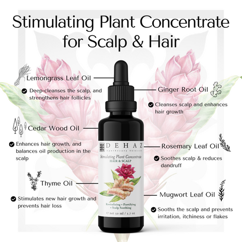 Stimulating Plant Concentrate for Scalp & Hair