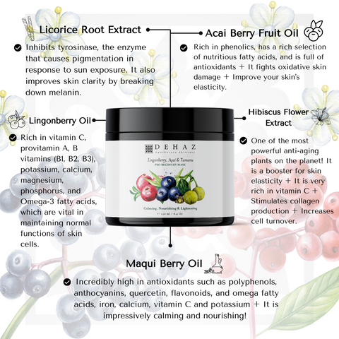 Lingonberry, Acai & Tamanu PRO Recovery Mask 8.4 oz / Glass Jar