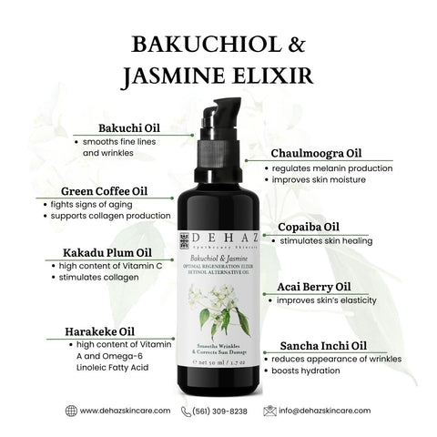 Bakuchiol & Jasmine Optimal Regeneration Elixir - Retinol Alternative Oil Serum - 1.7  oz / 50 ml