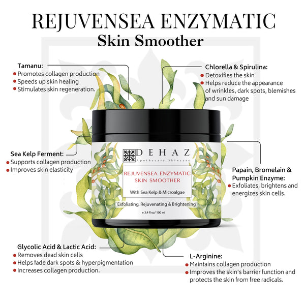 RejuvenSea Enzymatic Peel | Professional Skin Brightening & Gentle