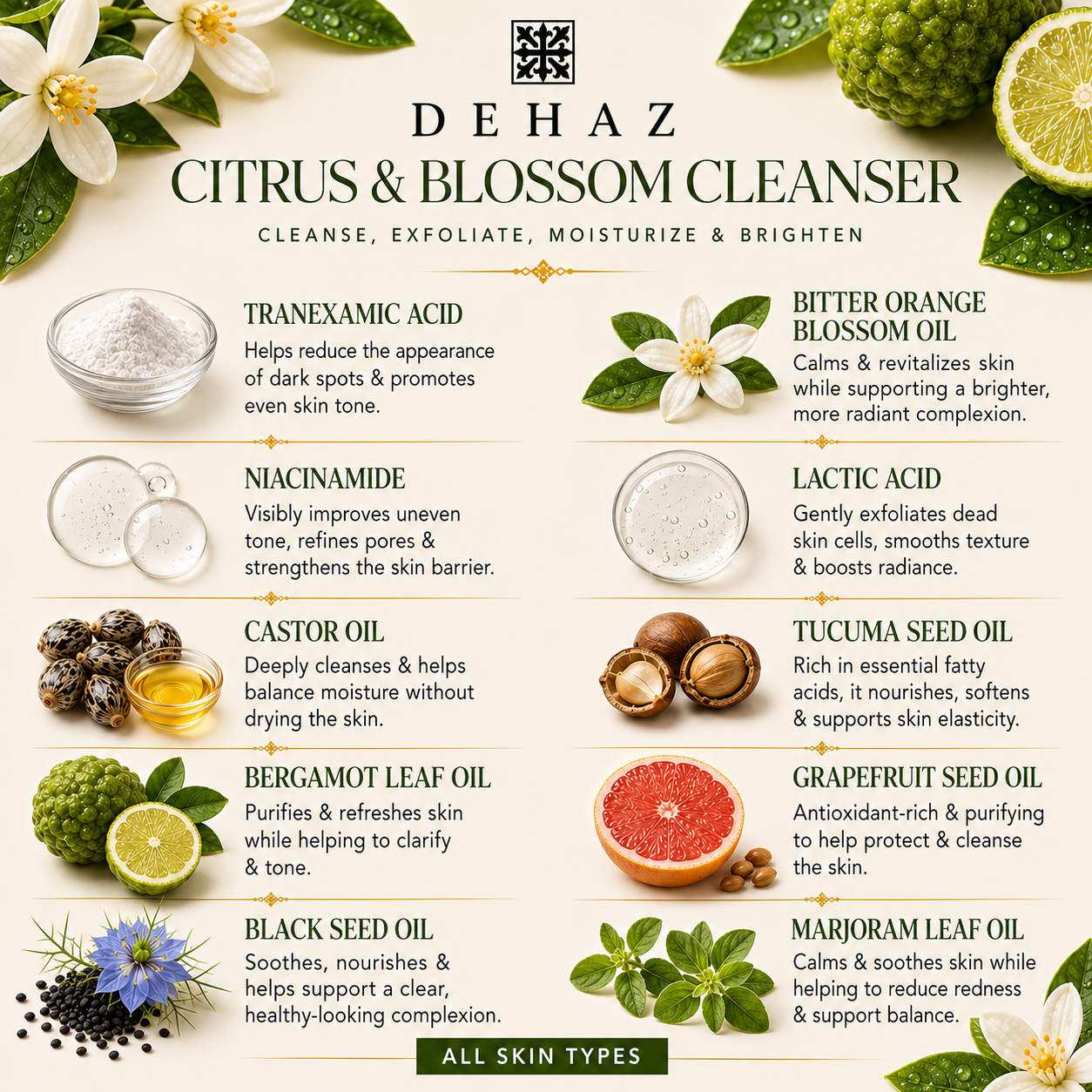 DEHAZ Citrus & Blossom Foaming Oil Cleanser key ingredients — Neroli Blossom Oil, Tranexamic Acid, Niacinamide, Black Seed Oil, Bergamot, Grapefruit, Apricot Kernel Oil, Peppermint Leaf Water