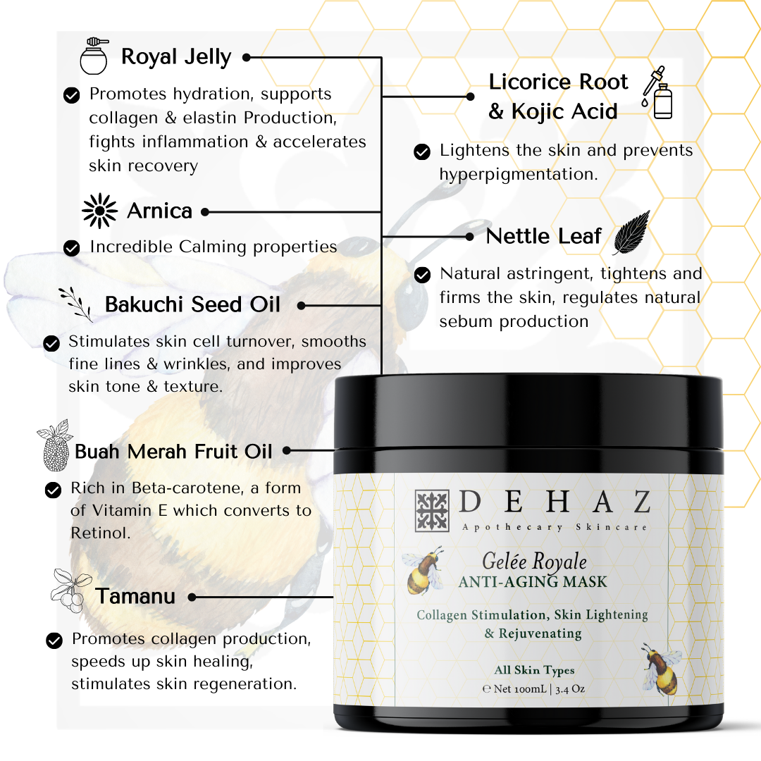 Gelée Royale Mask 3.4 oz