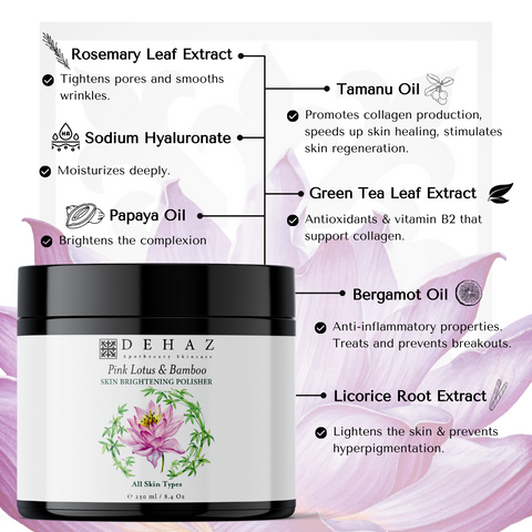 NEW! Pink Lotus & Bamboo Skin Brightening Polisher-  8.4 Oz Violet Glass Jar