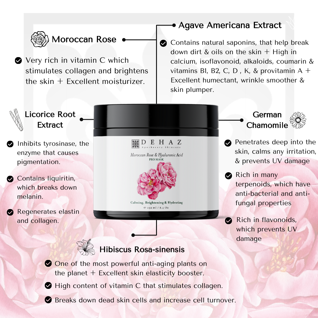 Moroccan Rose & Hyaluronic Hydration Mask – Hydrating Face Mask for Radiance 3.4 Oz