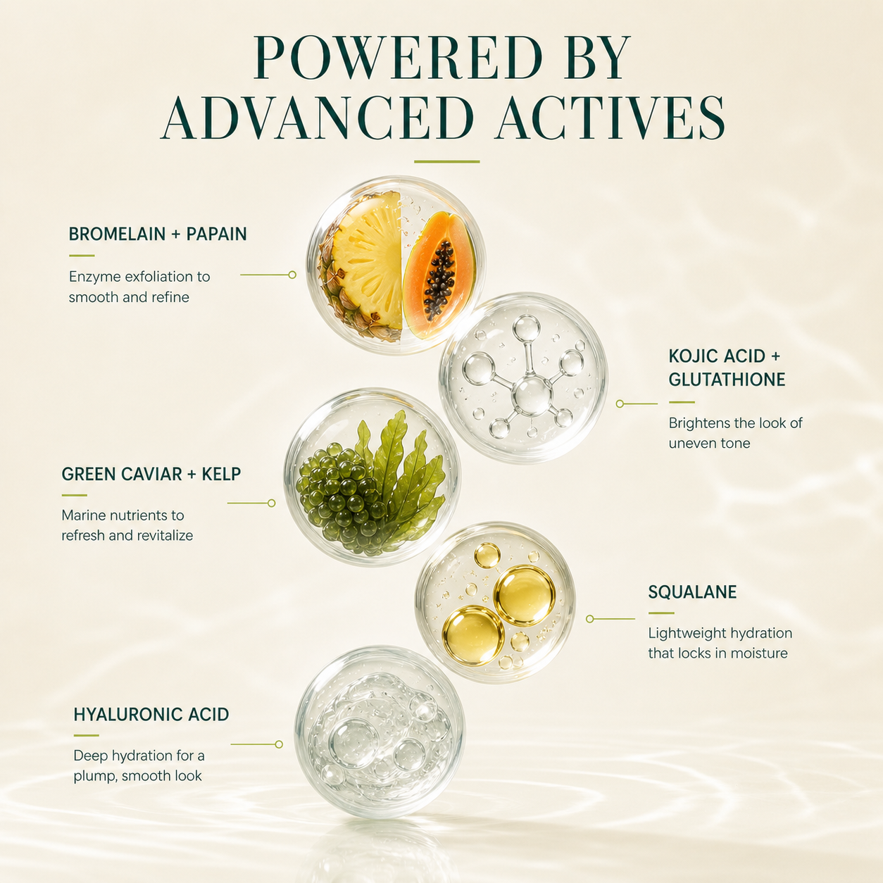 DEHAZ Green Caviar & Enzymes Mask advanced actives: bromelain and papain, kojic acid and glutathione, green caviar and kelp, squalane, and hyaluronic acid