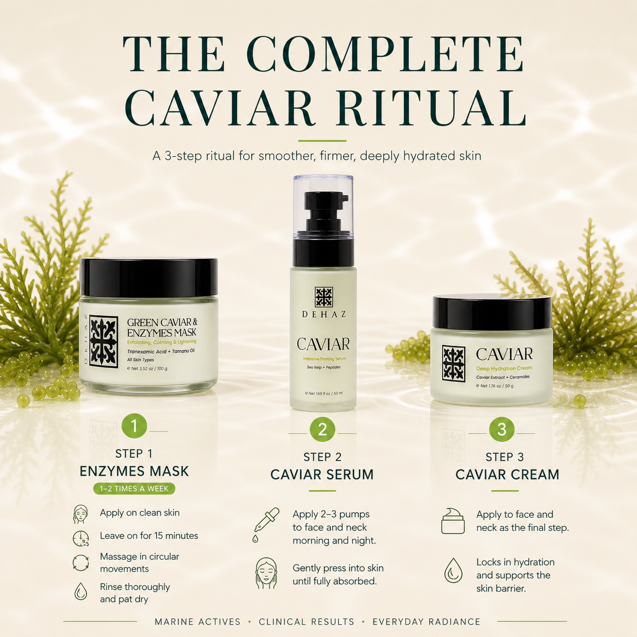 DEHAZ Complete Caviar Ritual 3-step routine: Green Caviar & Enzymes Mask, Caviar Intensive Firming Serum, and Caviar Deep Hydration Cream for smoother, firmer, hydrated skin