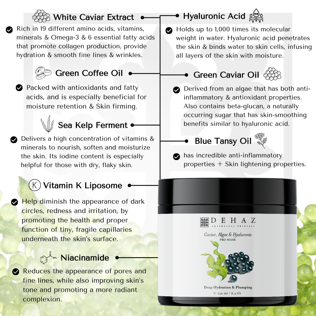 Caviar, Algae & Hyaluronic Acid Mask – 100 ml / 3.4 fl oz