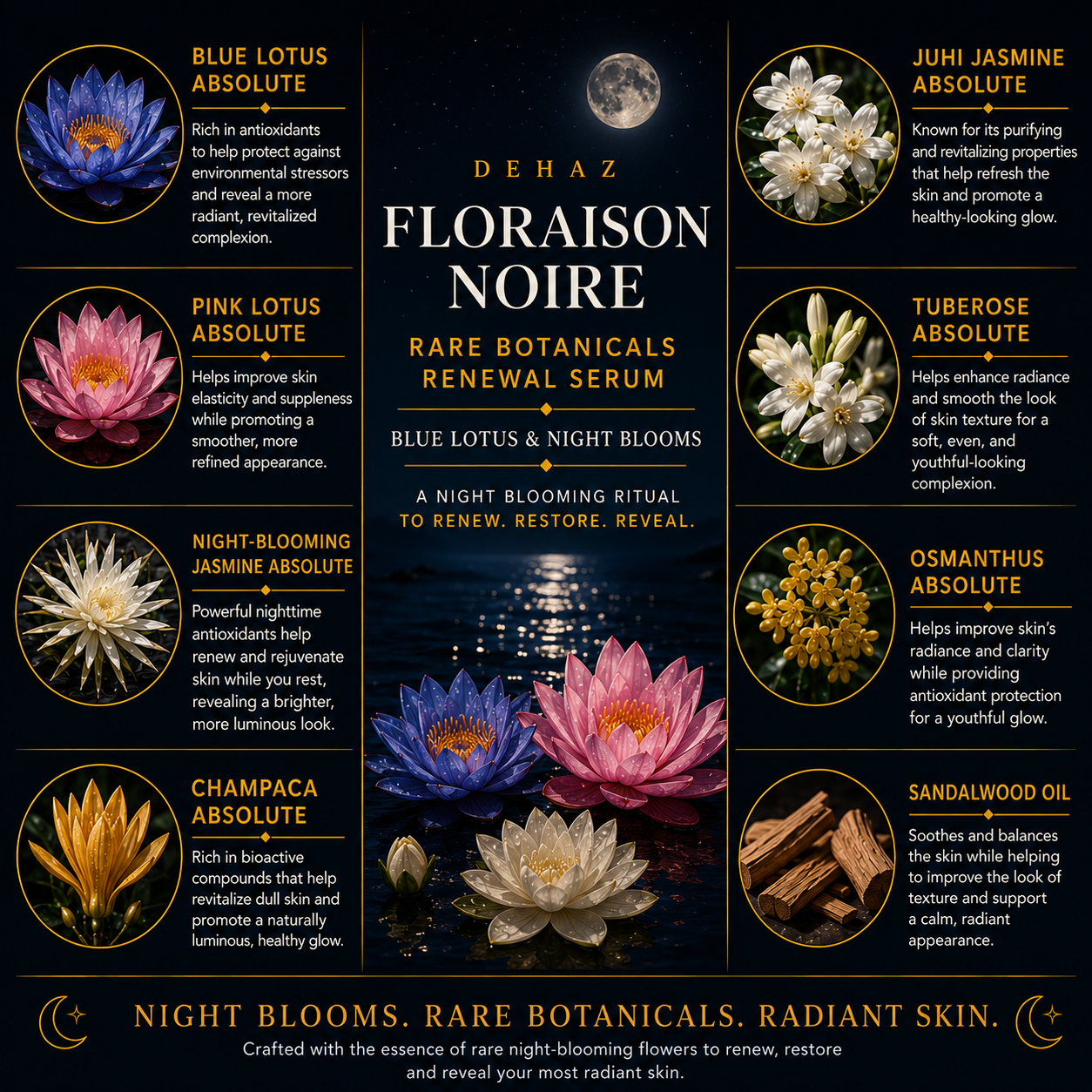 Floraison Noire Rare Botanicals Renewal Serum benefits: renews and restores, brightens, smooths, deeply nourishes, and supports overnight skin renewal