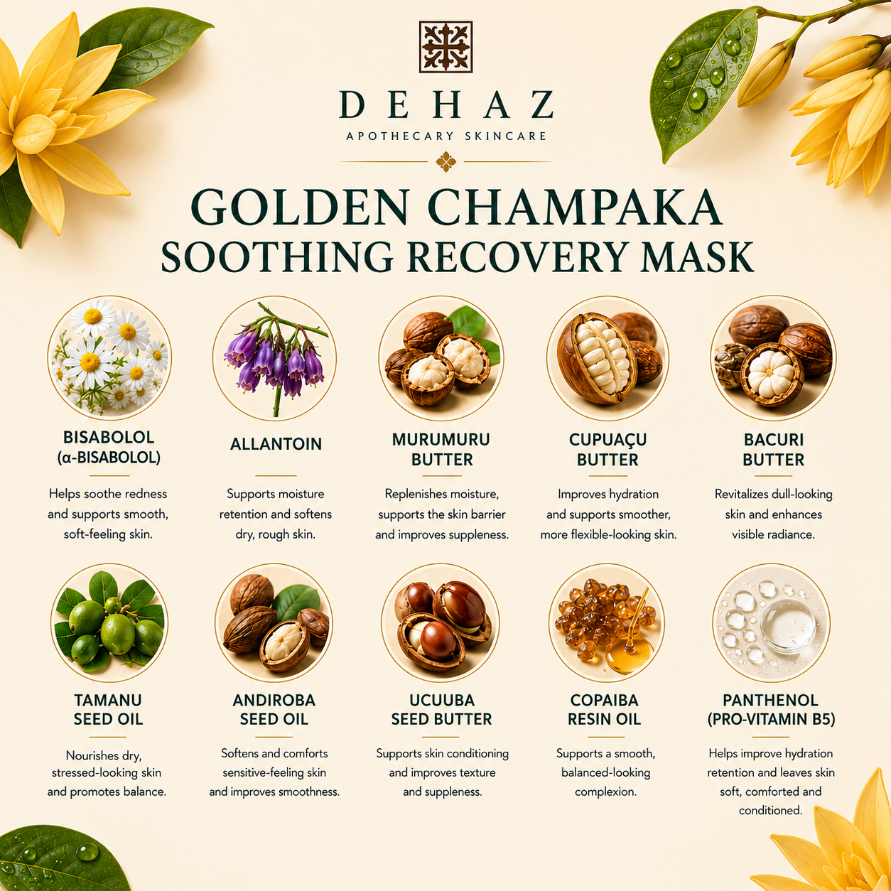 Golden Champaka Comfort Mask Murumuru Cupuaçu Tamanu Oil sensitive dry post-treatment skin