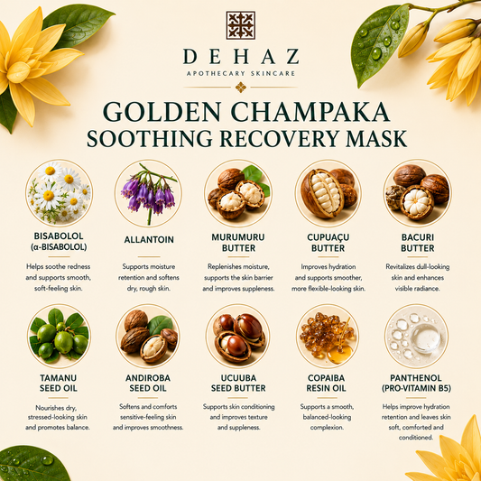 Golden Champaka Comfort Mask – Soothing Face Mask for Sensitive Skin 3.4 oz / 100 ml