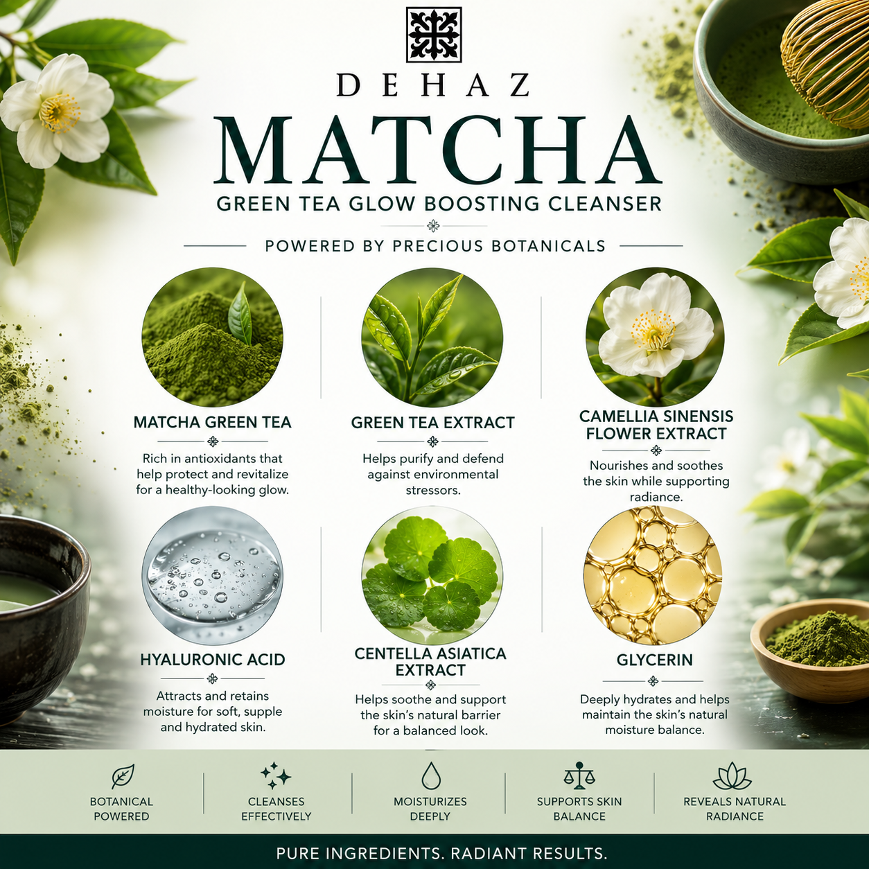  DEHAZ Matcha Cleanser key ingredients — Camellia Sinensis, Tamanu Oil, Bisabolol, Allantoin, Ectoin, Rice Bran Extract