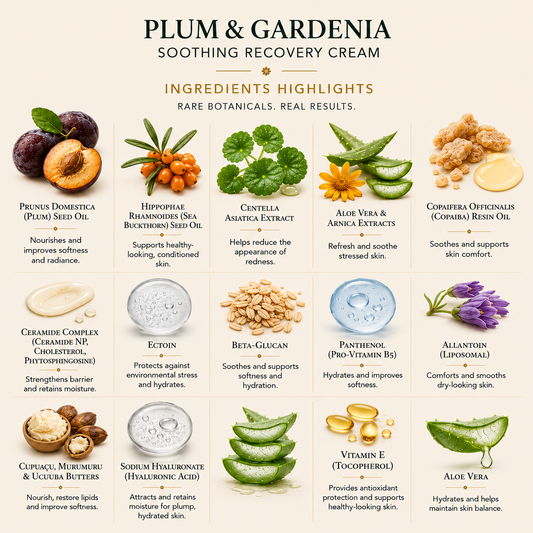 Plum & Gardenia Barrier Comfort Cream – 1.7 oz / 50 ml