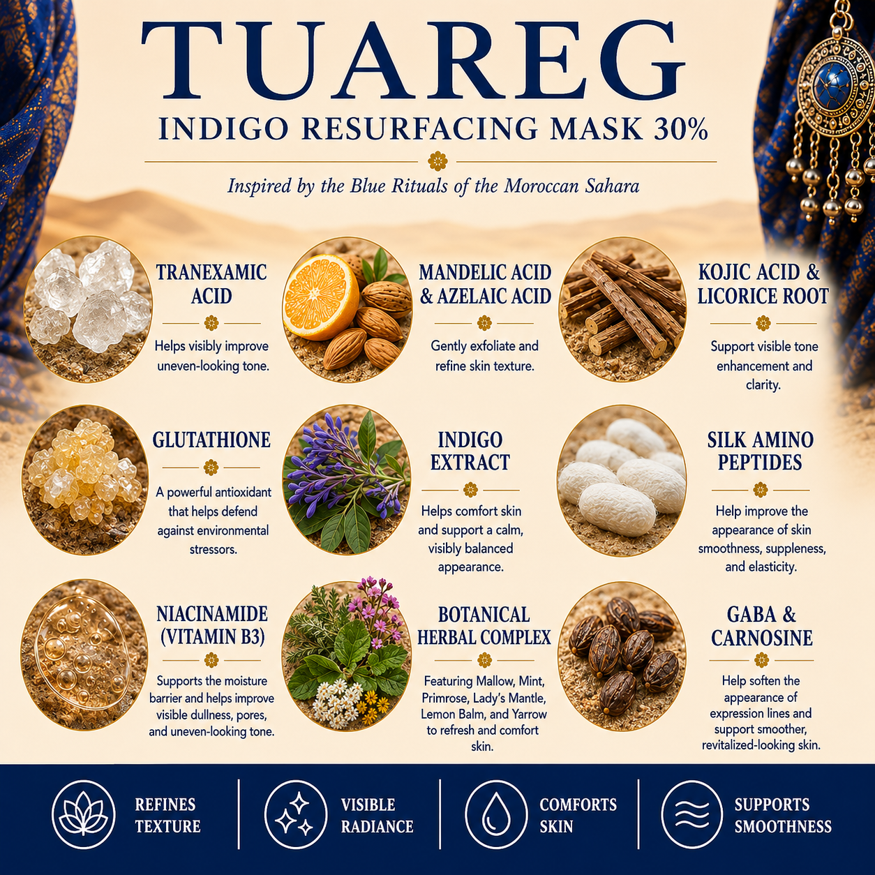 Tuareg Indigo Resurfacing Mask 30% – Professional Treatment - 1 Oz Powder