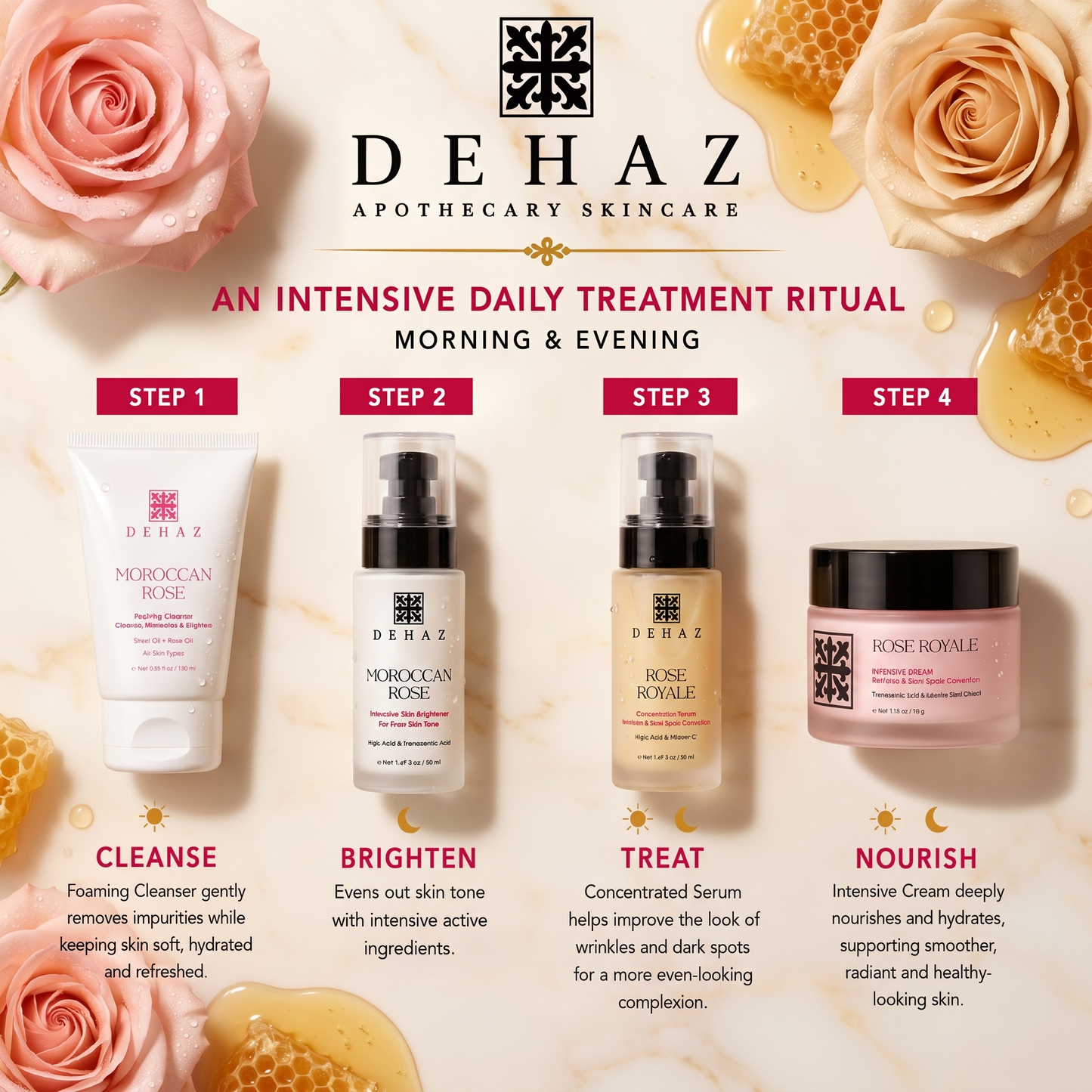  "DEHAZ Japanese-inspired four-step skincare ritual: Moroccan Rose Peeling Cleanser, Moroccan Rose Brightening Serum, Rose Royale Concentrated Serum, and Rose Royale Intensive Cream arranged in sequence"