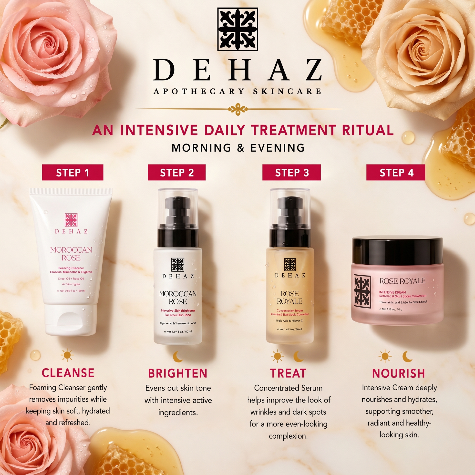  "DEHAZ Japanese-inspired four-step skincare ritual: Moroccan Rose Peeling Cleanser, Moroccan Rose Brightening Serum, Rose Royale Concentrated Serum, and Rose Royale Intensive Cream arranged in sequence"