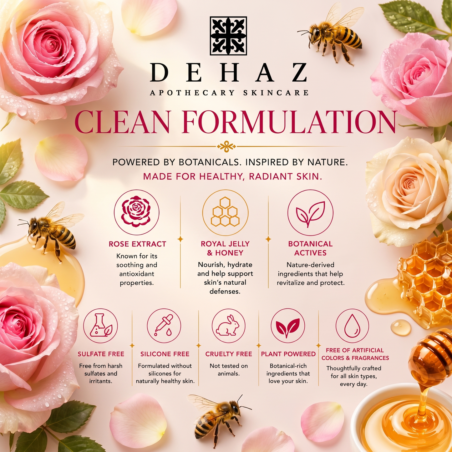 "DEHAZ Clean Formulation infographic with rose extract, royal jelly, honey, and botanical actives, plus badges for sulfate-free, silicone-free, cruelty-free, plant-powered, and free of artificial colors and fragrances"