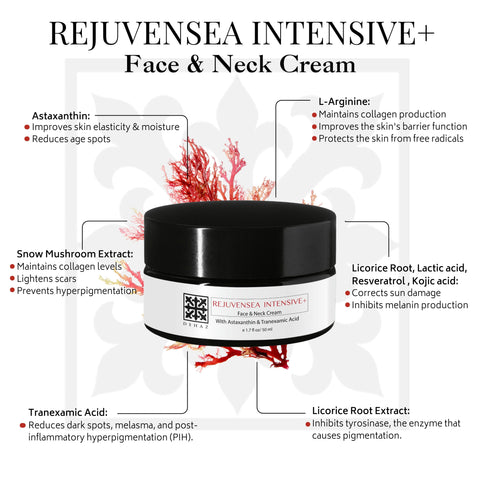 REJUVENSEA INTENSIVE+ Face & Neck Cream  1.7 Oz