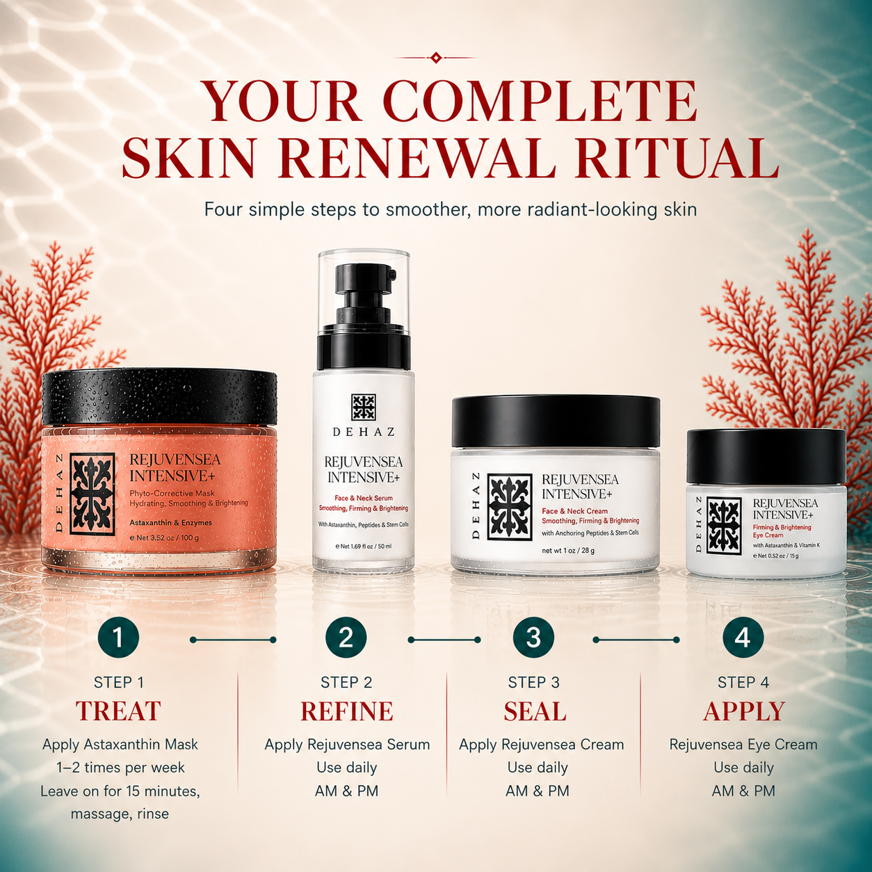 DEHAZ RejuvenSea Intensive+ four step complete skin renewal ritual — Astaxanthin Phyto-Corrective Mask Face and Neck Serum Face and Neck Cream and Firming Brightening Eye Cream for smoother more radiant-looking skin