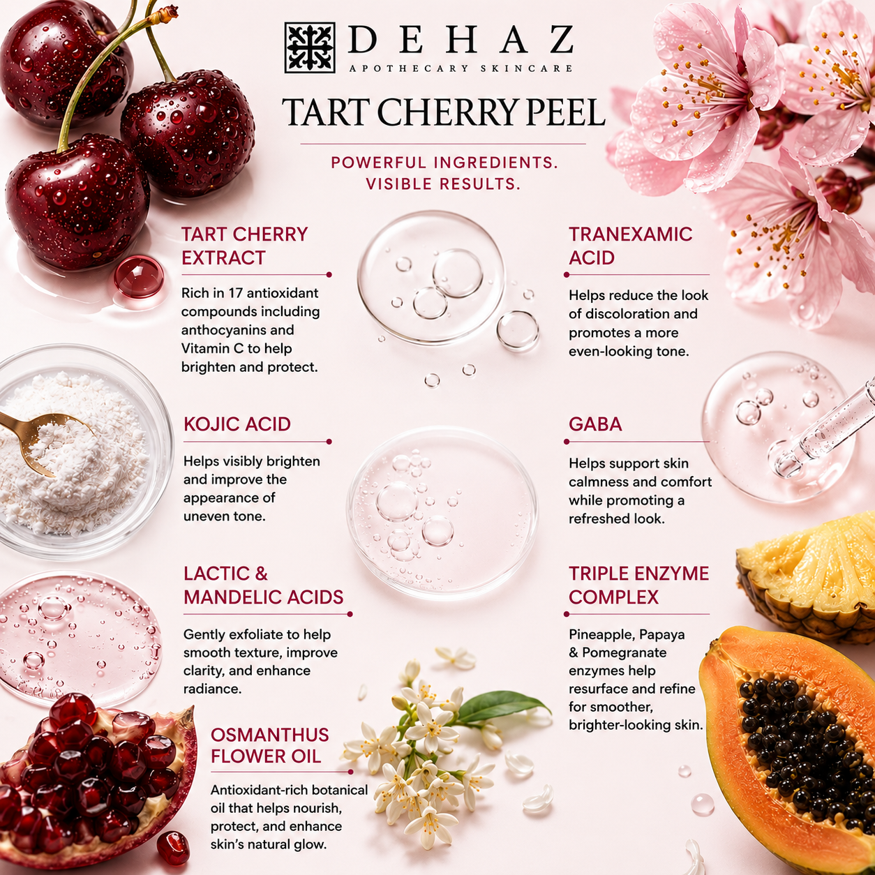 DEHAZ Zin Ayla Tart Cherry Peel professional brightening resurfacing treatment LPEEL LACTIC MANDELIC ACID, KOJIC ACID ENZYME PEEL TRANEXAMIC ACID