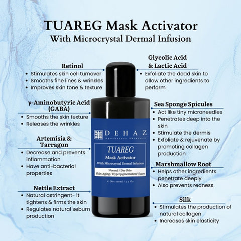 TUAREG Mask Activator With Microcrystal Dermal Infusion - 3.4 Oz Gel