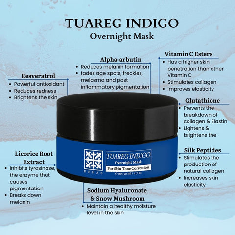 TUAREG INDIGO Overnight Mask - 1.7 Oz Cream