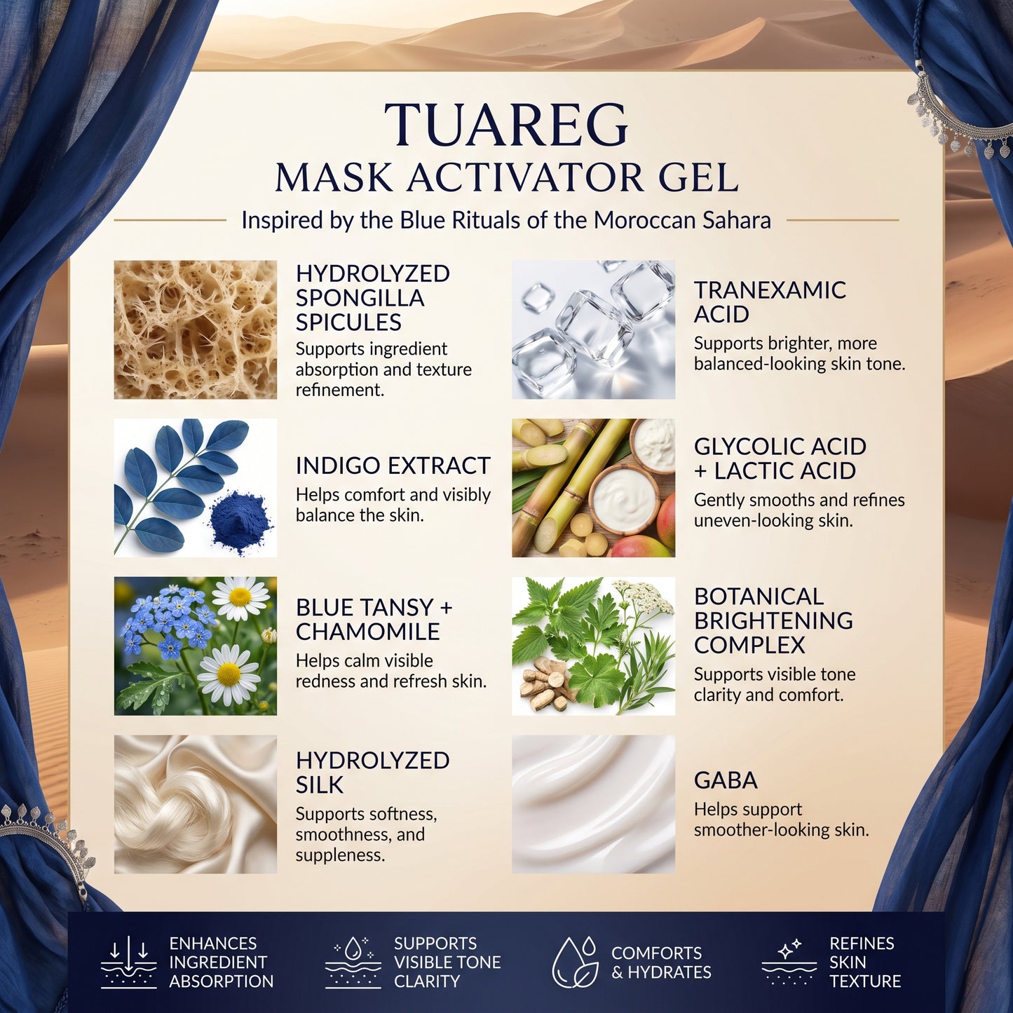 Tuareg Mask Activator with Microcrystal Dermal Infusion – 3.4 Oz Gel