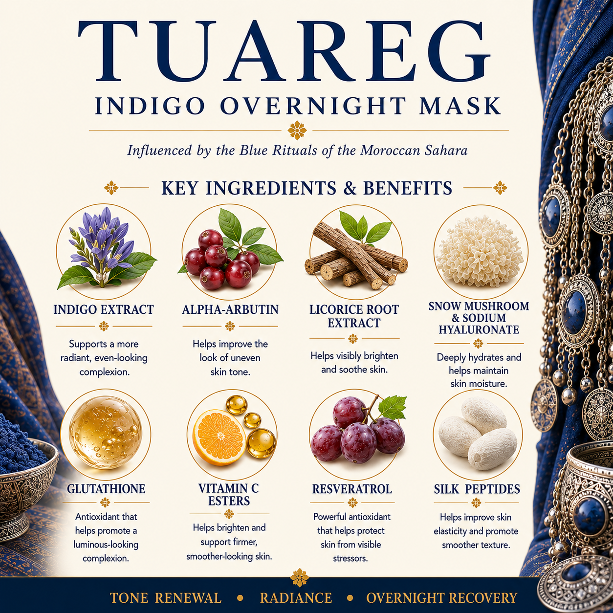 Tuareg Indigo Overnight Mask – 1.7 Oz / 50 ml