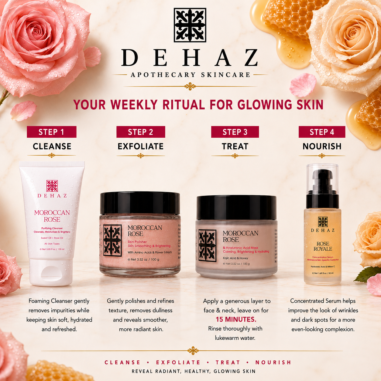 Moroccan Rose Skin Polisher – Gentle Exfoliating Face Polish for Radiance 3.4 Oz.